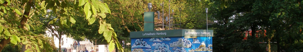 Das Hamburger Luftmessnetz (HaLm)' profile cover